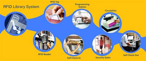 cost of rfid tags for library books in india|library automation using rfid.